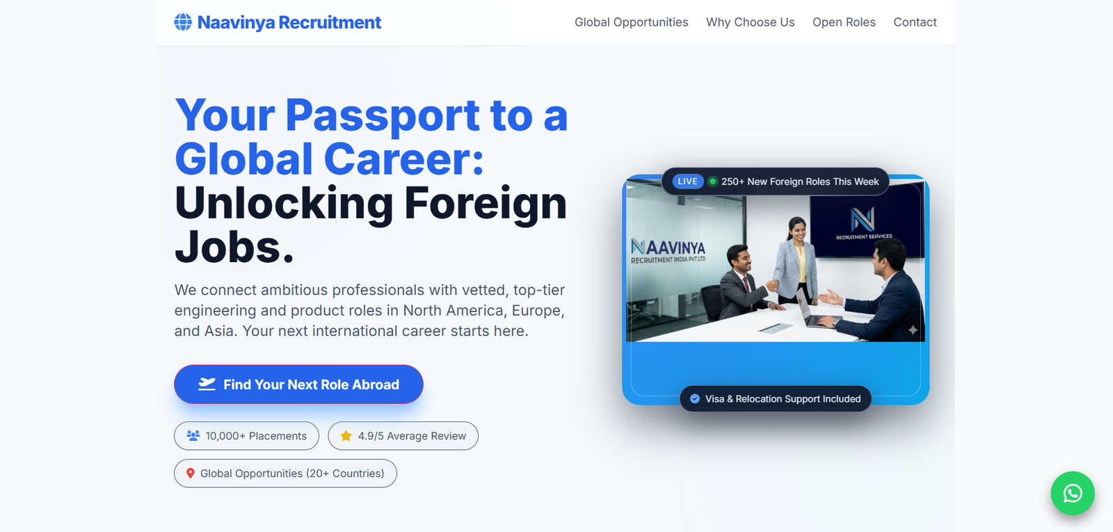 Naavinya Recruitment